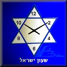  Horloge israélienne