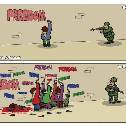 Exactement cekicépassé